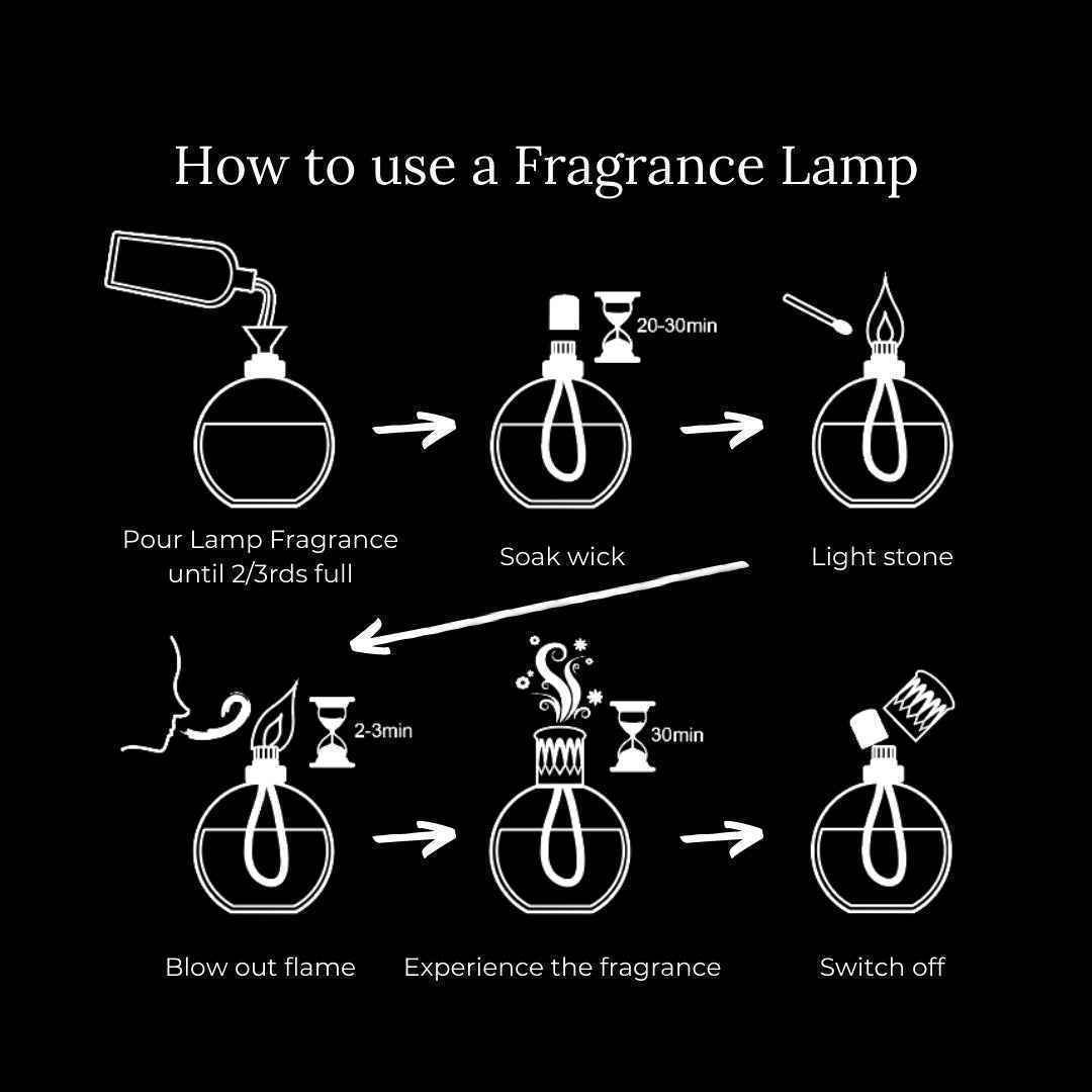 Lamp Persawr Bach Ashleigh & Burwood All Because